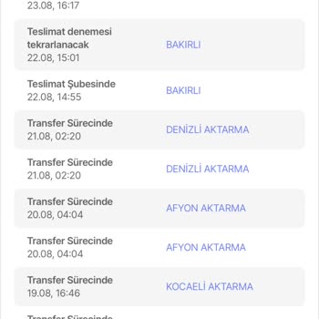 Hepsiburada Sitesi Siparişimi Teslim Edemedi