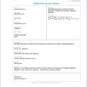 Gül Mobilya (Gulmobilyatr) Gülse Mobilya'dan Alışverişimde Yaşadığım Sorun