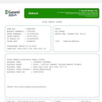 Garanti BBVA Hisse Senedi Alış Satış Tutarı Ücreti