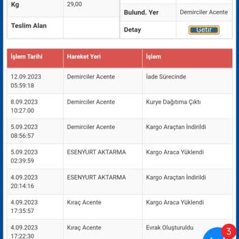 Sürat Kargo'dan Aldığım Bavul Hala Gelmedi
