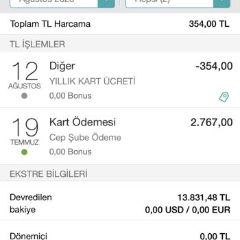 Garanti Bankası Yıllık Kart Ücreti