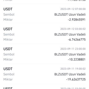 Binance 4 Saatte 1 Fonlama Kesintisi