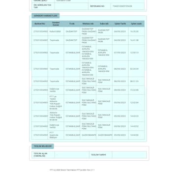 Sleepy Sultangazi PDM, Yine Ürünü Şubede Bekletiyor