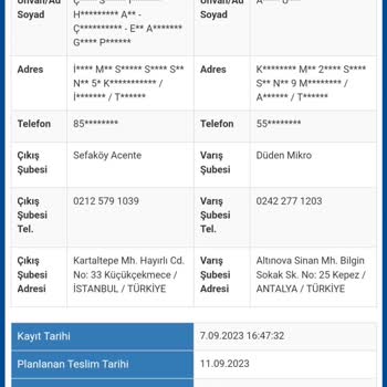 Antalya Sürat Kargo Düden Mikro Şubesi