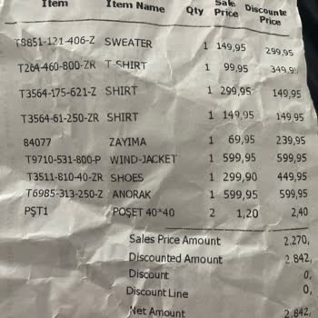 Neva Outlet Eksik Ürünümün Gönderilmesi