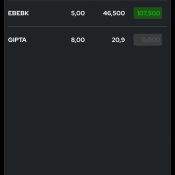 Ziraat Yatırım Para İadesi Alamama