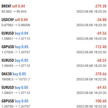 Obv Markets İle İlgili Şikayet