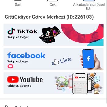 Trendyol Ve E-ticaret Marka Taklidiyle Dolandırıcılık Ünlü Siteler Üzerinden Yanıltma!