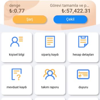Trendyol Ve E-ticaret Marka Taklidiyle Dolandırıcılık Ünlü Siteler Üzerinden Yanıltma!