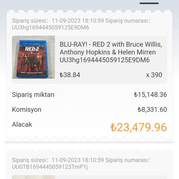 Trendyol Ve E-ticaret Marka Taklidiyle Dolandırıcılık Ünlü Siteler Üzerinden Yanıltma!