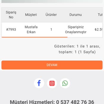 Arya Gross Market Sipariş Sorunu