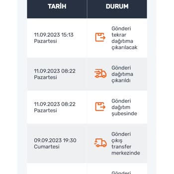 Karaman Merkez Aras Kargo İşini Düzgün Yapmıyor