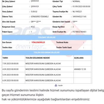 Aras Kargo Dağıtım Sorunu. İlgisizlik