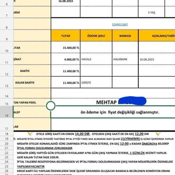 Hedef Beach Resort Konaklama Gerekçeli İptali Ve İadesi