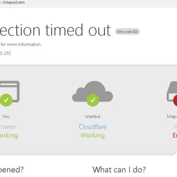 Kitapacil.com Kitaplarımız Yollanmadı