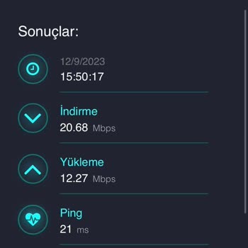 Vodafone Ev İnternet Hızı