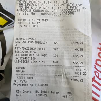 Toyz Shop İlgisiz Davranışlar