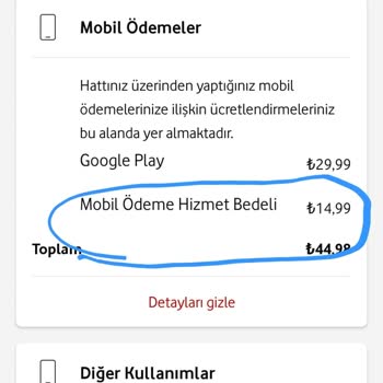 Vodafone Fazla Ücret Kesintisi