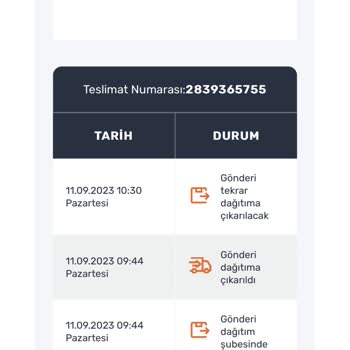 Aras Kargo Kargo Teslim Edilmiyor