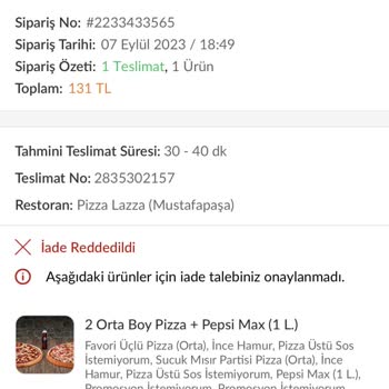 PizzaLazza Ve Trendyol'un Ortaklığı!