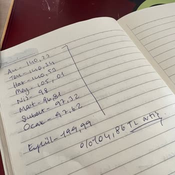 Netflix Türkiye'nin Bir Garip Zam Politikası