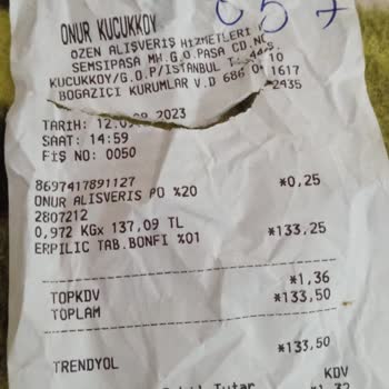 Trendyol Hızlı Market Tarzı Gizli Fiyat