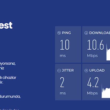 Kablo Net İnternet Hızı Ve Bağlantı Kopmaları