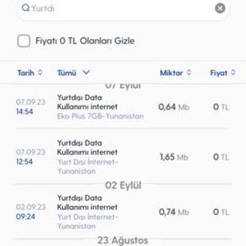 Turkcell Haksız Yere Ücret Yansıtıyor
