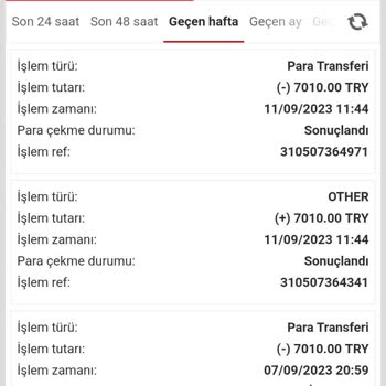 Youwin Çekim Talebi Yatırılmaması