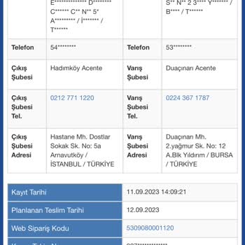 Acente Sahibin Tavırları Sürat Kargo Duaçınarı Şubesi Tartışma Yaşattı