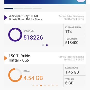 Türk Telekom Hediye Paketimi Kullanamıyorum