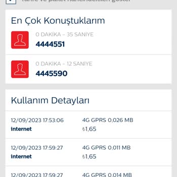 Bimcell'in Gereksiz Tl Harcaması