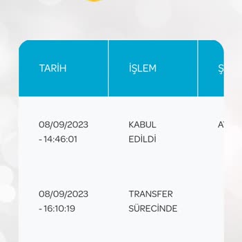 PTT Kargo Kargo Geç Kalması