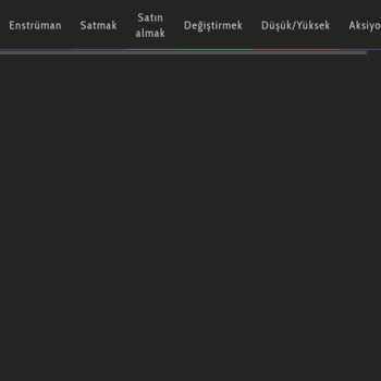 Trade.oskarft.com Para İadesi Talebi