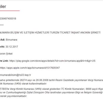 Birnumara.com 'dan Sipariş Vermenin Sonu