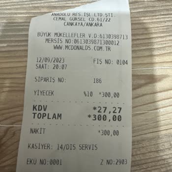 Trendyol Yemek Siparişimde Yaşadığım Sorunlar