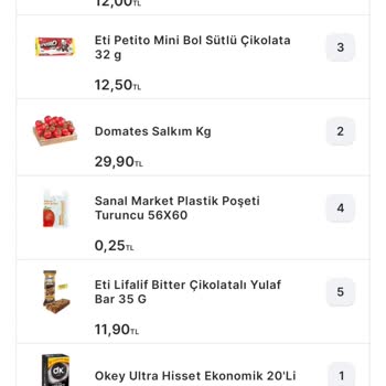 Migros Sanal Market Ürünlerin Eksik Ve De Deforme Olmuş Getirilmesi