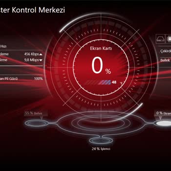 Monster Tulpar 20.1 Bakımdan Sonra CPU Sıcaklığının Dalgalanması