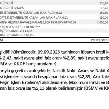 İş Bankası Kredi Kartı Ücreti Hk.