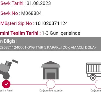 Horoz Lojistik Teslimat Yapılmaması 12 Gündür Kargo Da İşlem Yok