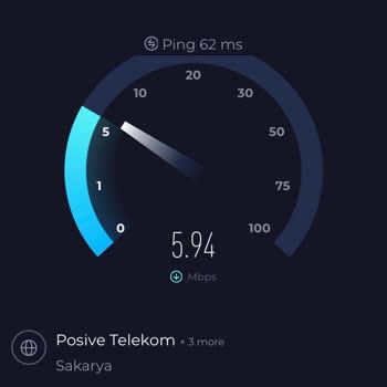 Türk Telekom Hız Hakkında Sorun