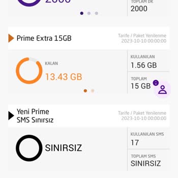 Türk Telekom Kampanya Katılamama Sorunu