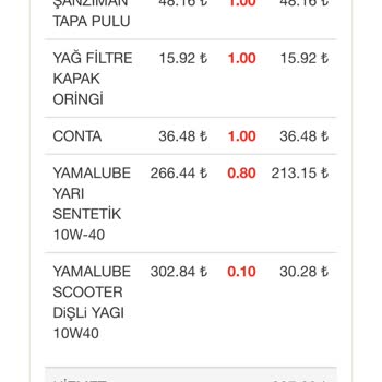 Yamaha Motosiklet İZ-Moto Yamaha Fahiş Servis Ücreti