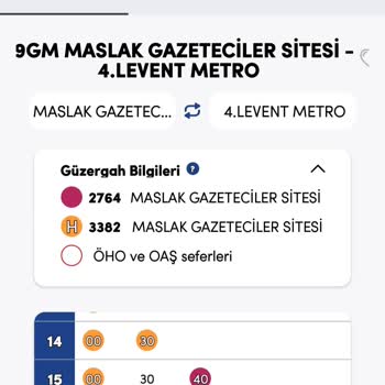 İETT - İstanbul Elektrik Tramvay Tünel Mağdur Olmamız