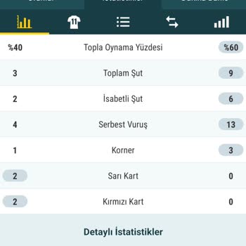 Nesine Com Ve İddia Paranı Car Çur Etmeyin