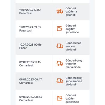 Sendeo Teslim Edilmediği Halde Teslim Edilen Kargo