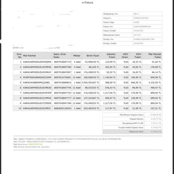 Karaca Züccaciye Forum İstanbul AVM Karaca Mağazası Mağduriyeti