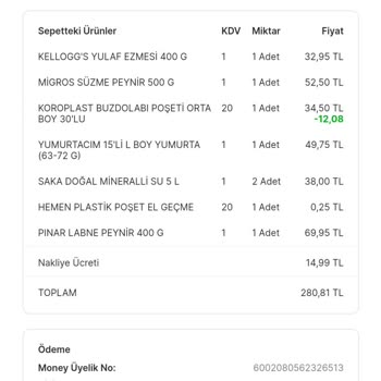 Migros Market İlgisizlik Memnuniyetsizlik