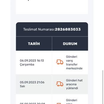 Sürat Kargo Günlerdir Akıbeti Belli Olmayan Kargo