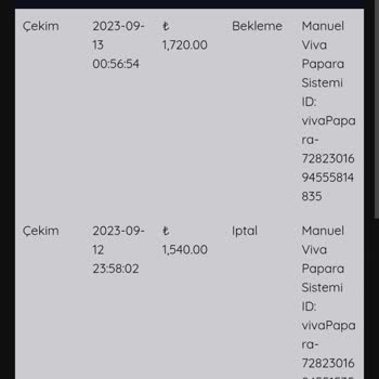 Queencasino415 Parayı Vermiyor